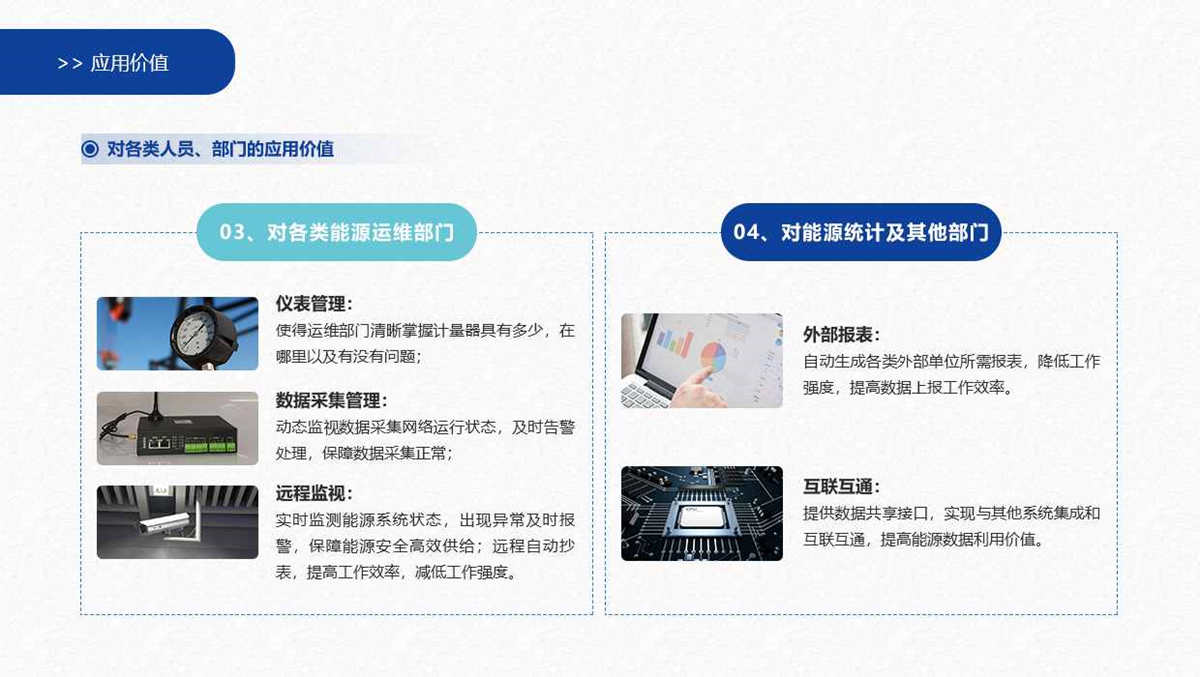 工業能耗監測系統