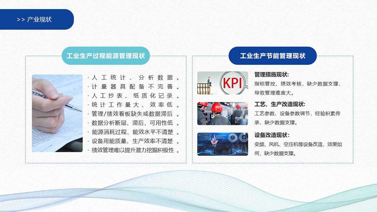 工業能源管理系統