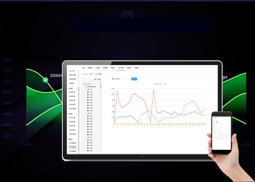 能耗監(jiān)測管理系統(tǒng)