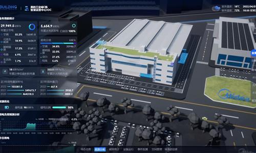 建筑能耗監測系統的主要功能 建筑能耗監測系統的主要功能