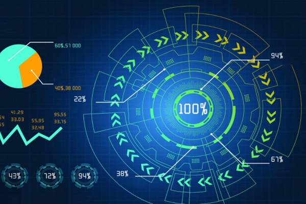 重點用能單位能耗在線監測系統，小知識問答！