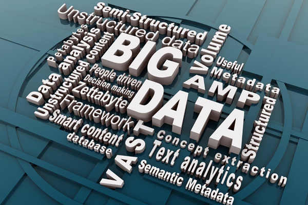 能源管理系統海量數據的挖掘與分析！(圖1)