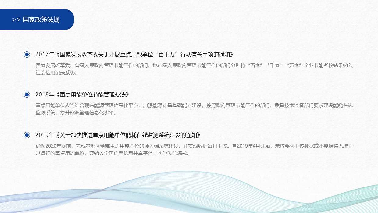 工業能耗監測系統(圖1)