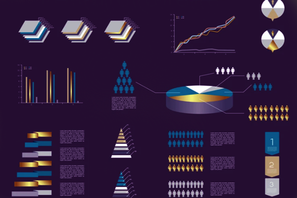 智慧工廠園區能耗監測管理系統開發！(圖1)